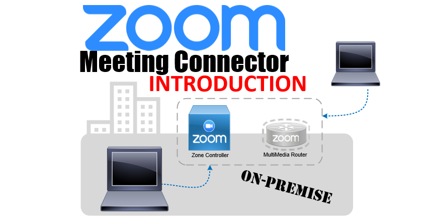 You are currently viewing Zoom Meeting Connector Introduction